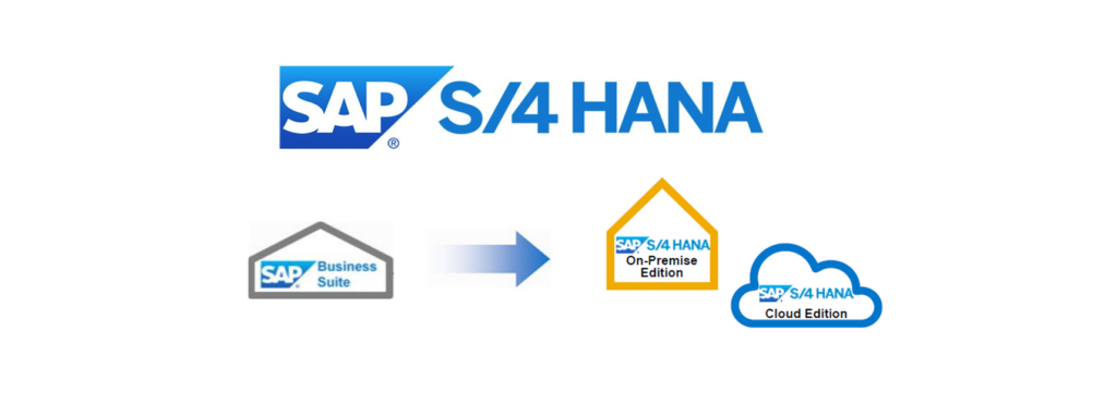 image 6 1024x383 - SAP S/4HANA Conversion in Malaysia: Everything You Need to Know: Simplify Your Business Operations with SAP S/4HANA Conversion